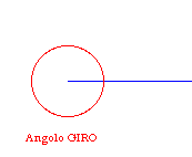 Descrizione: Angolo_giro